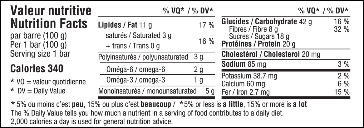 Nutritional Information