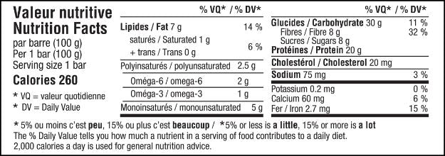 Nutritional Information