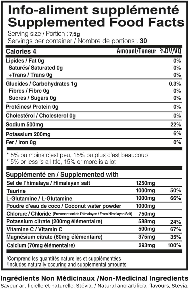 Nutritional Information
