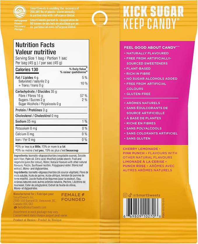 Nutritional Information