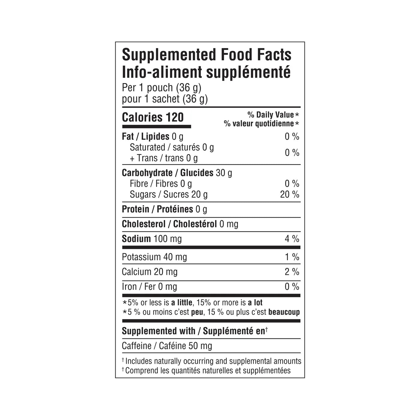 Nutritional Information