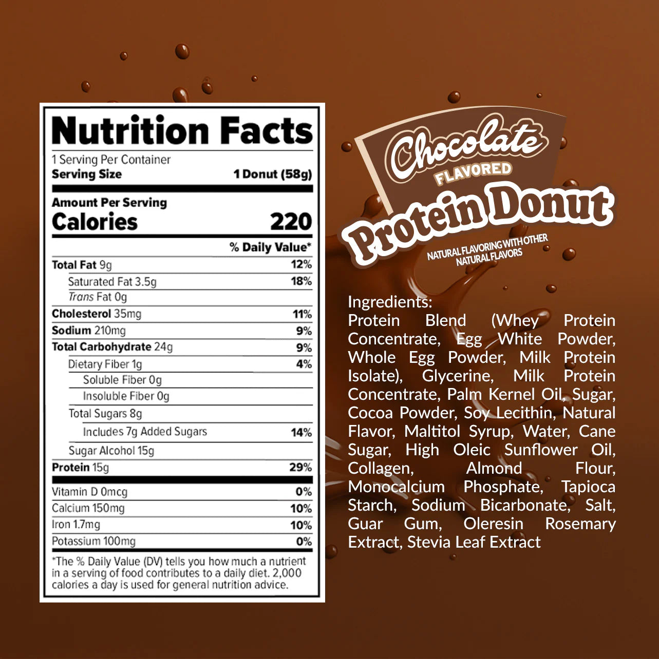 Informations Nutritionnelles