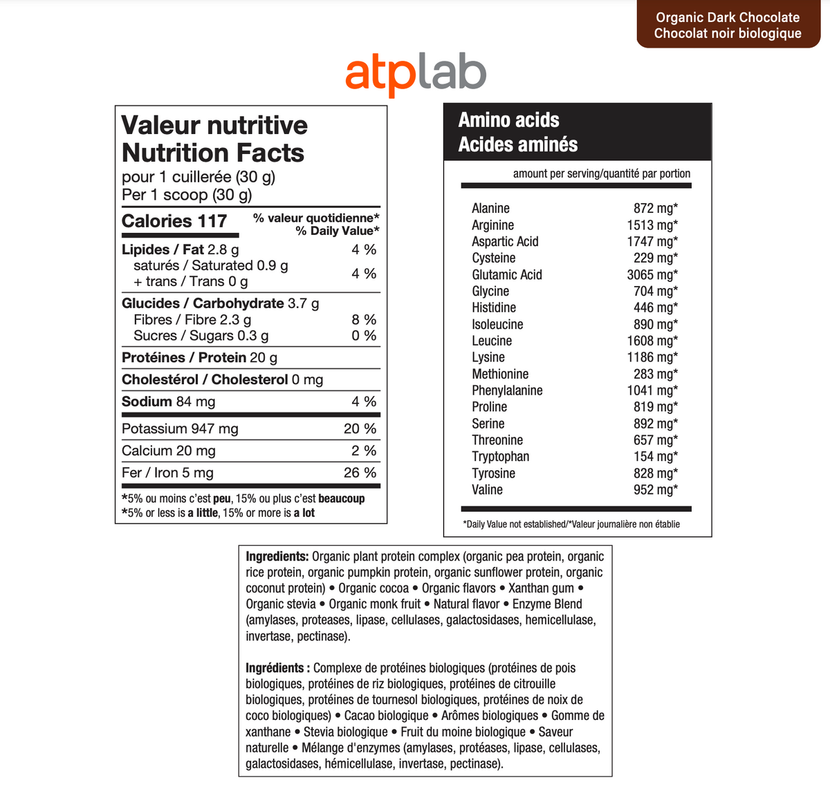Nutritional Information