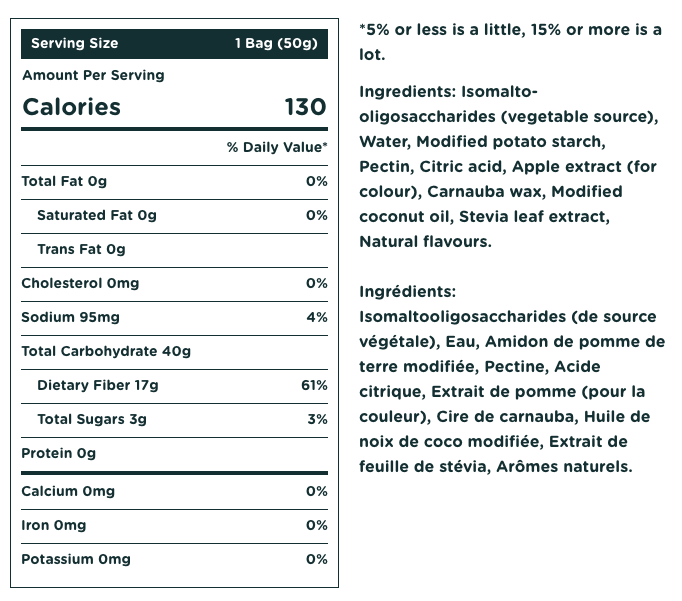 Nutritional Information