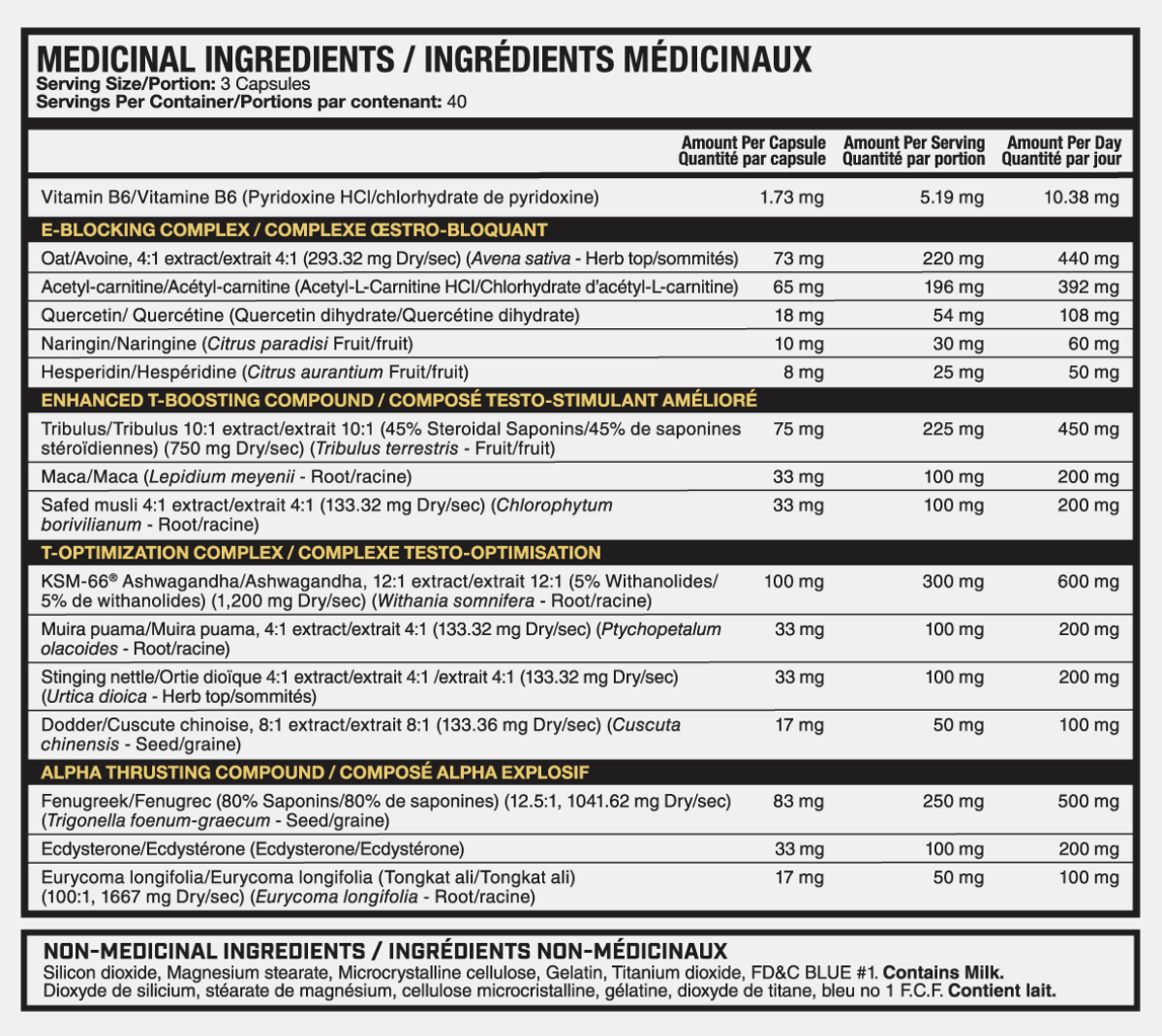 Informations Nutritionnelles