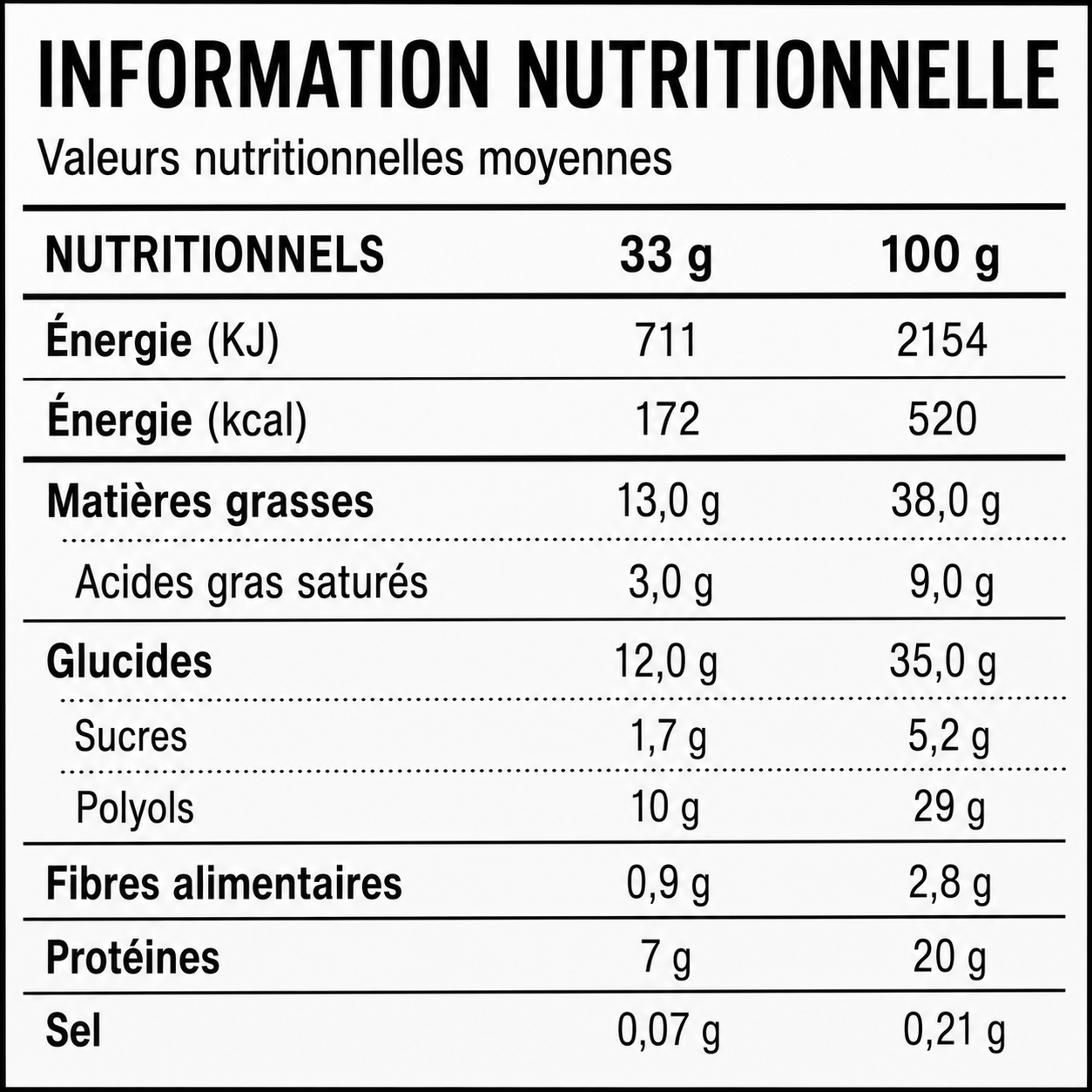 Nutritional Information