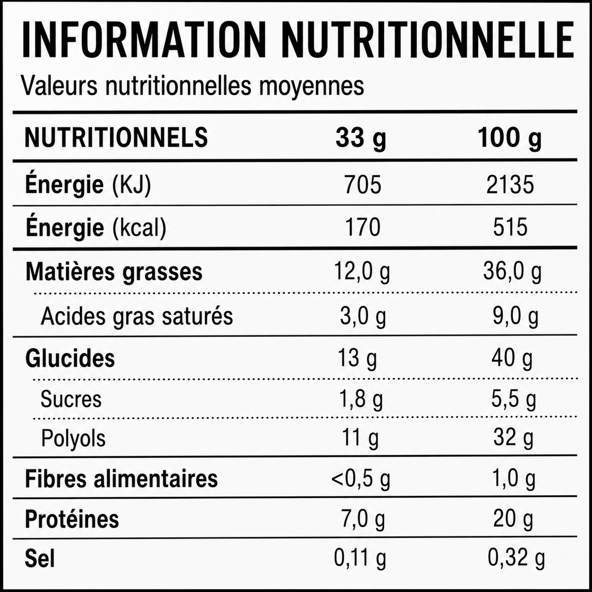 Informations Nutritionnelles