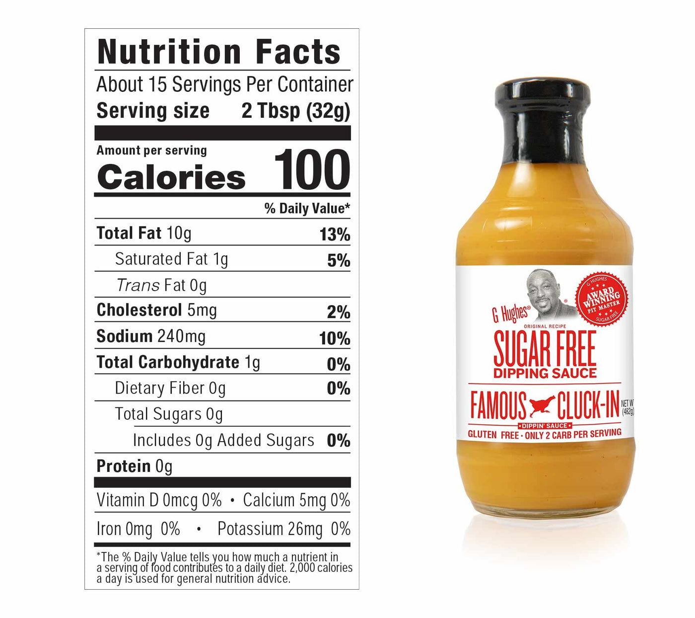 Nutritional Information