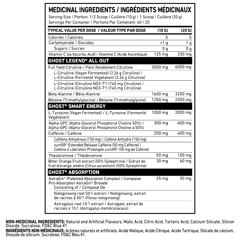 режим легенд ghost of tsushima что это такое режим легенд ghost of tsushima что это такое