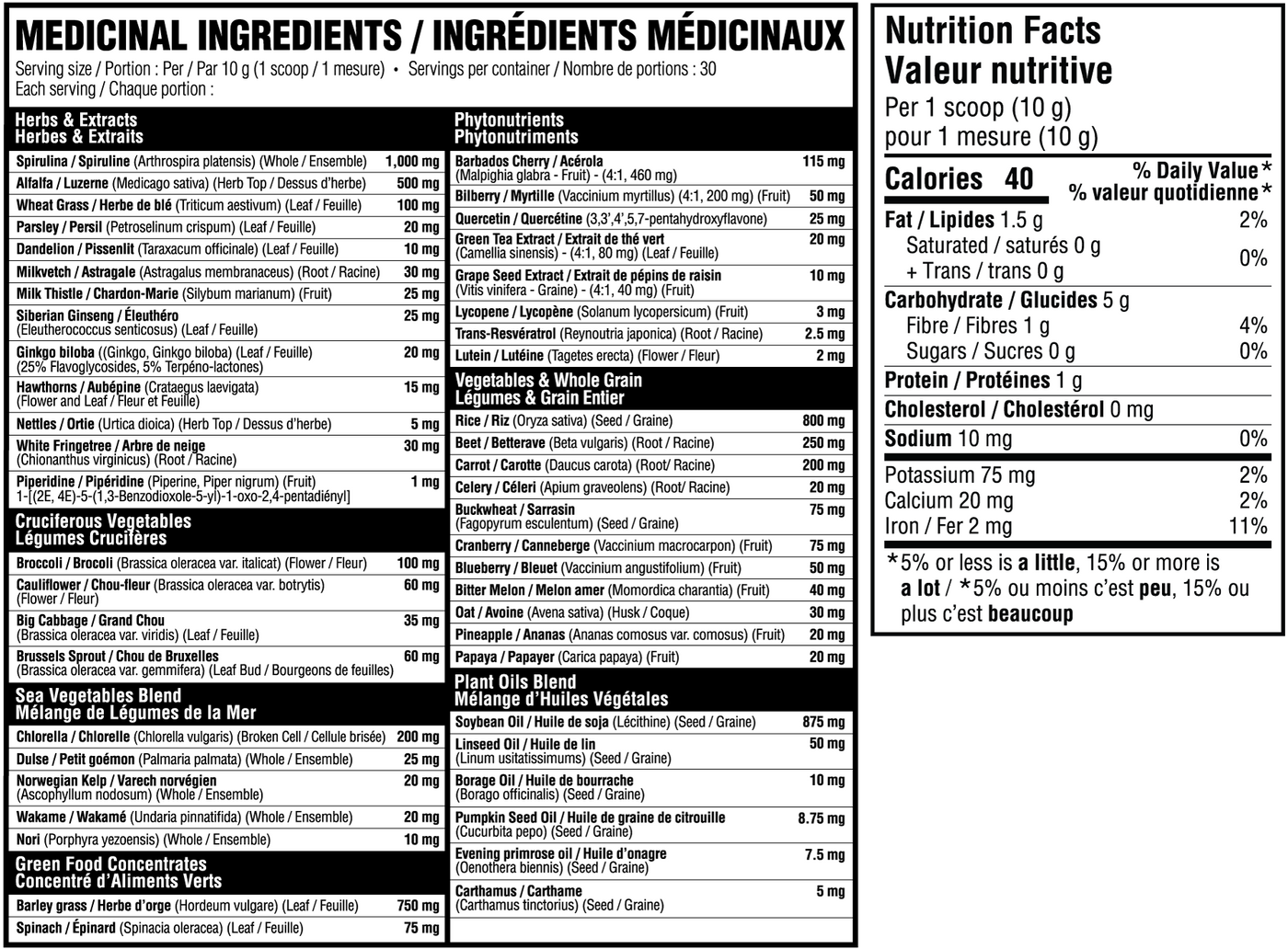 Nutritional Information