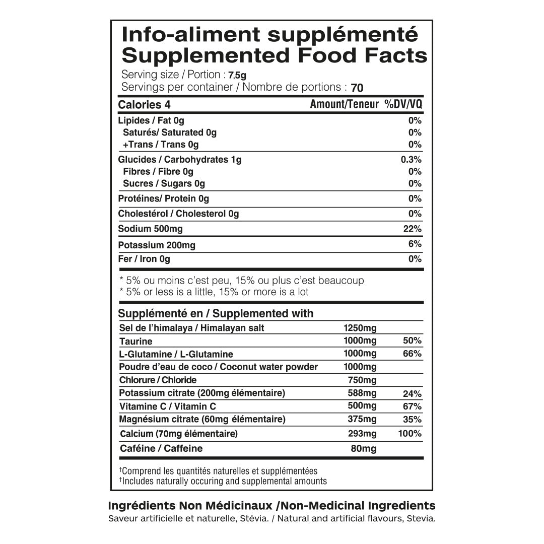 Nutritional Information