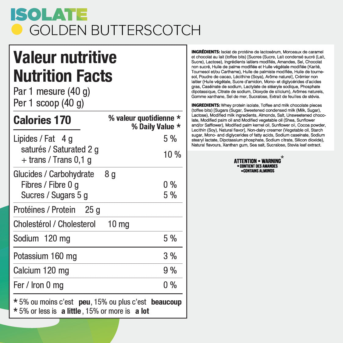 Informations Nutritionnelles