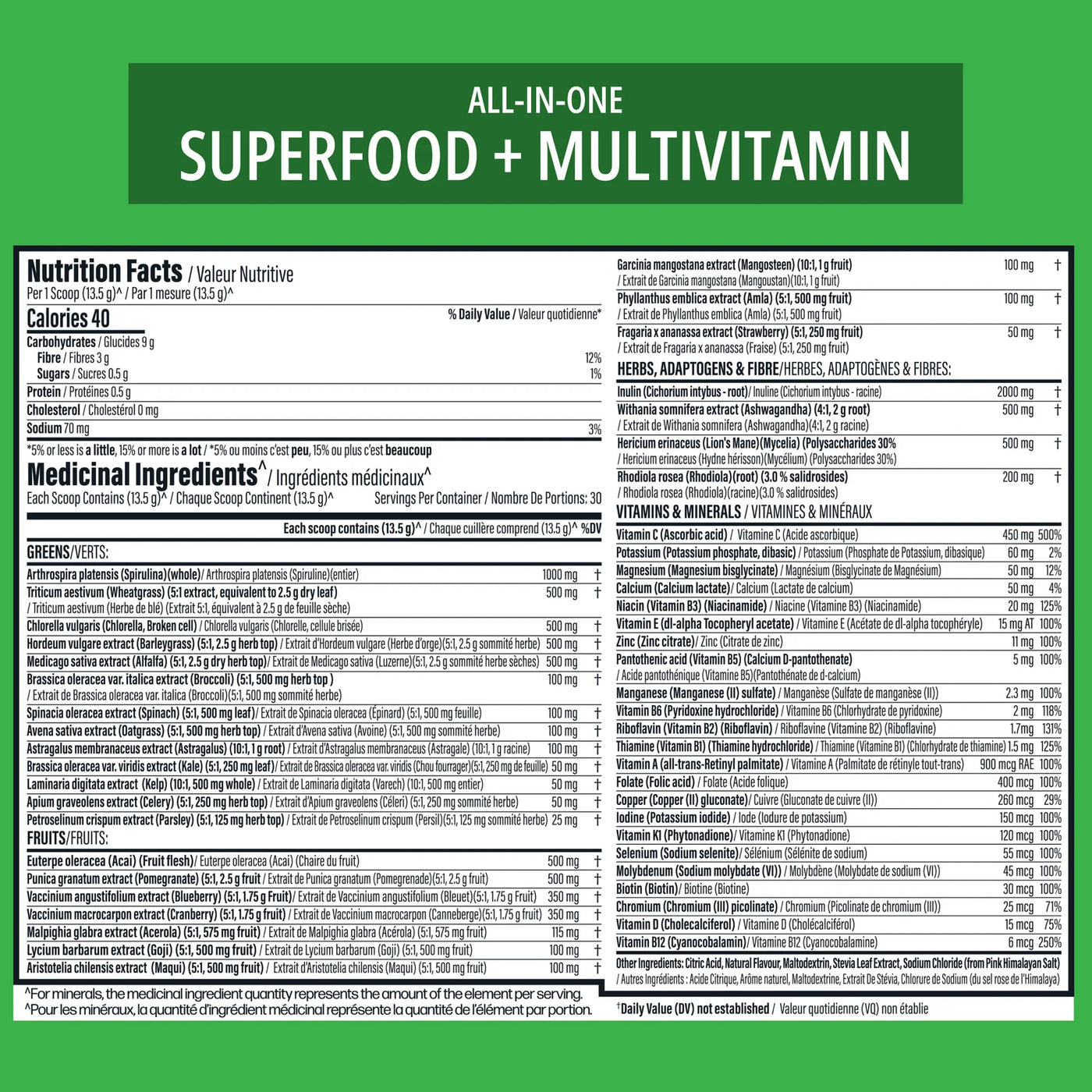 Nutritional Information