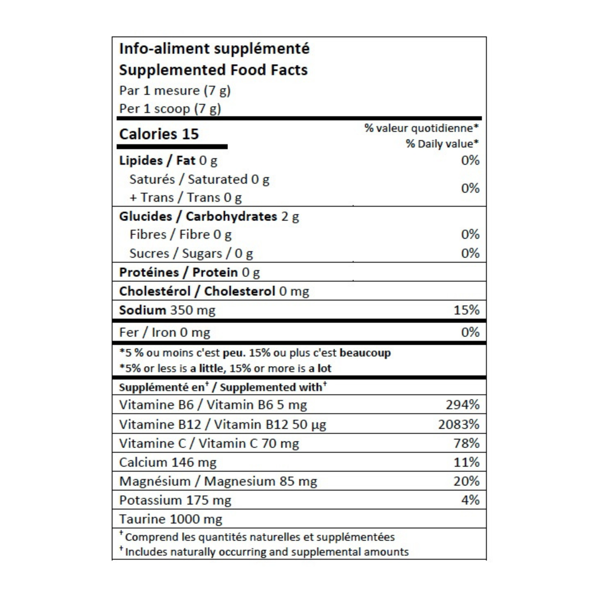 Nutritional Information