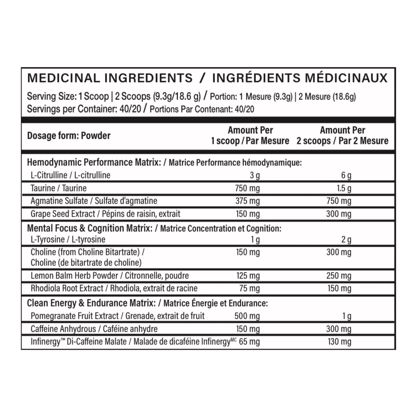 Nutritional Information