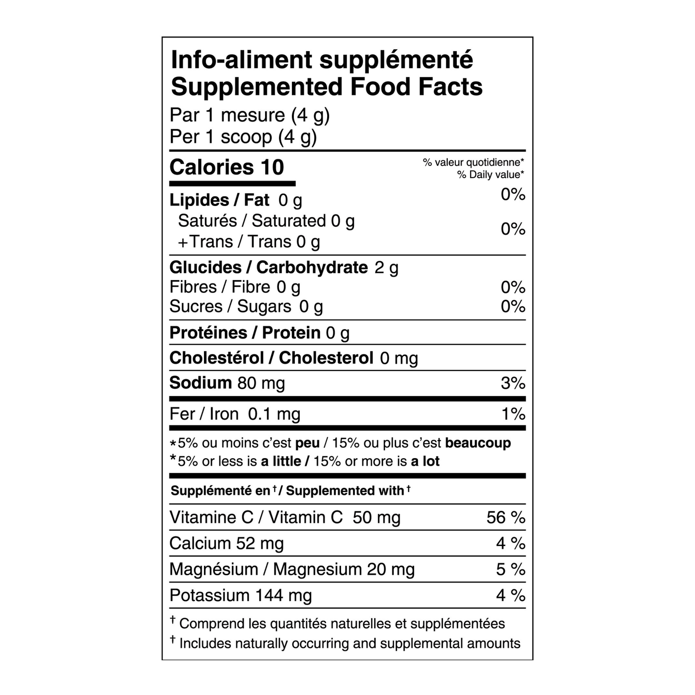Nutritional Information