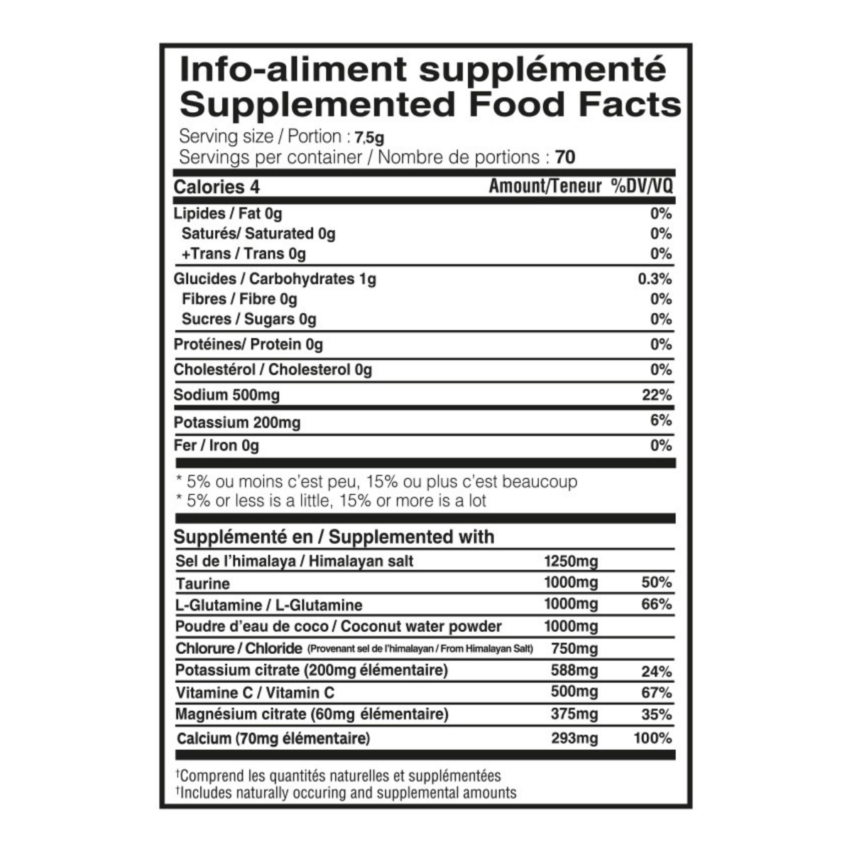 Informations Nutritionnelles