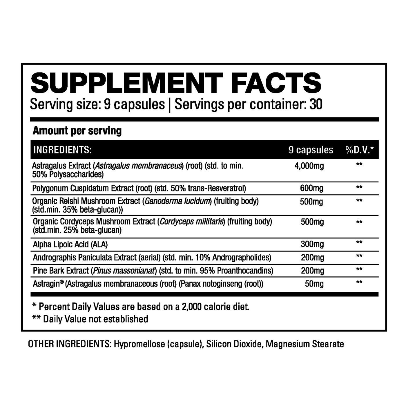Nutritional Information