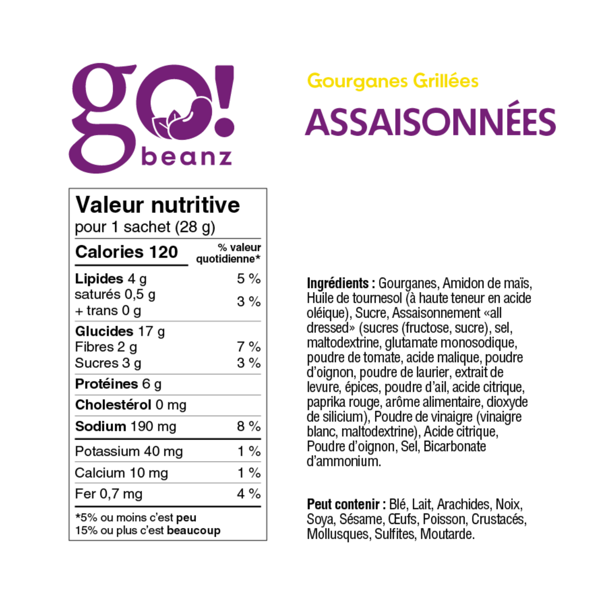 Informations Nutritionnelles