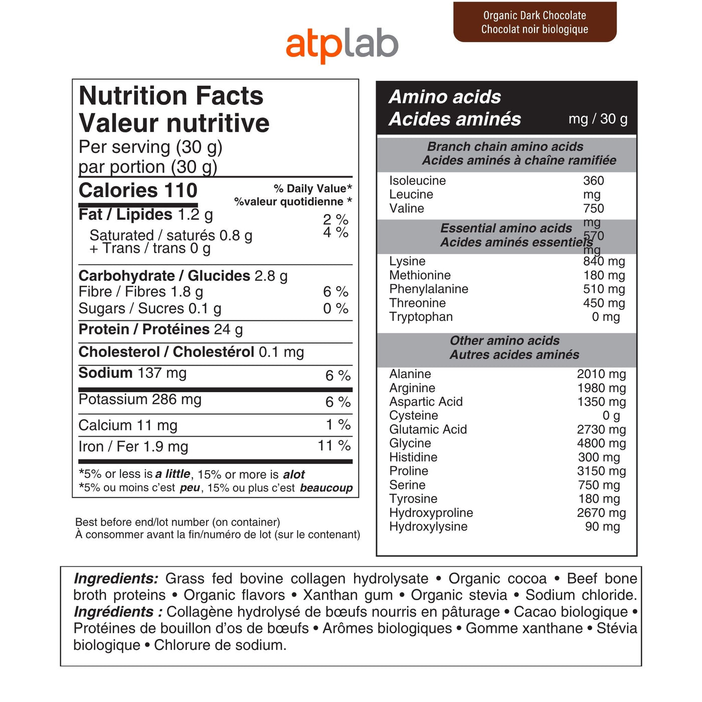 Informations Nutritionnelles