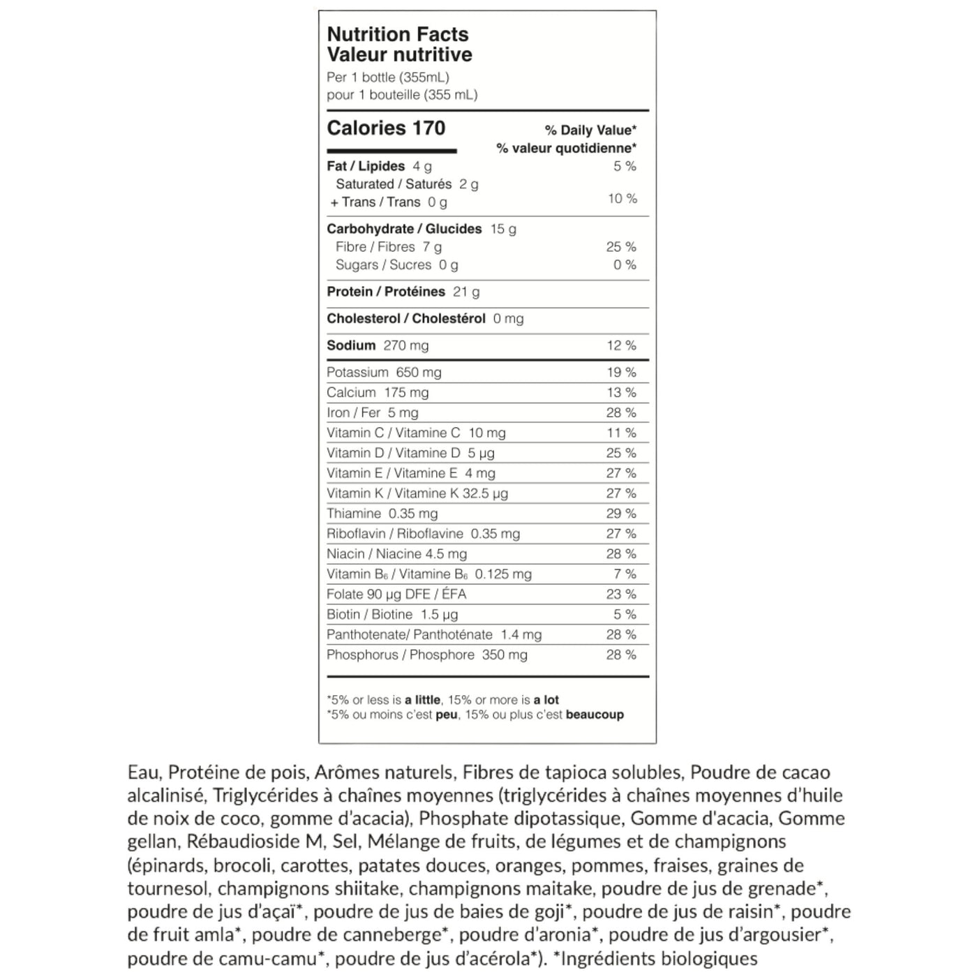 Informations Nutritionnelles