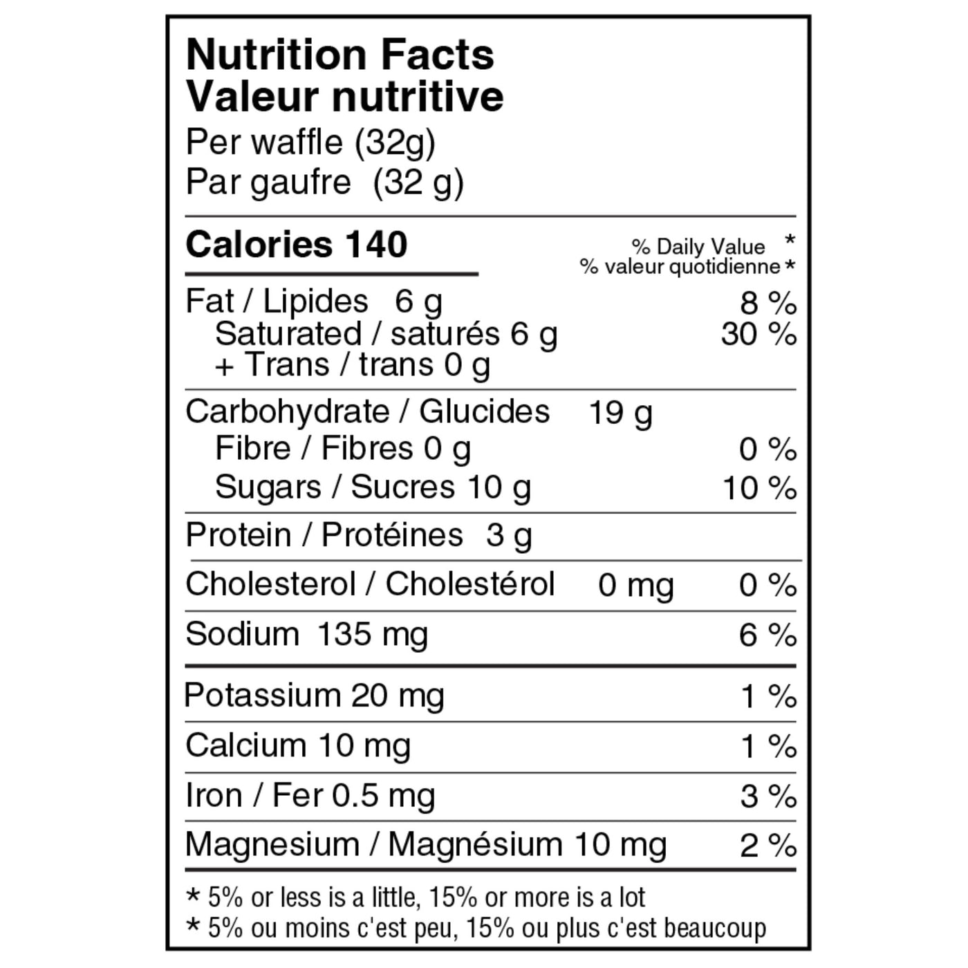 Nutritional Information