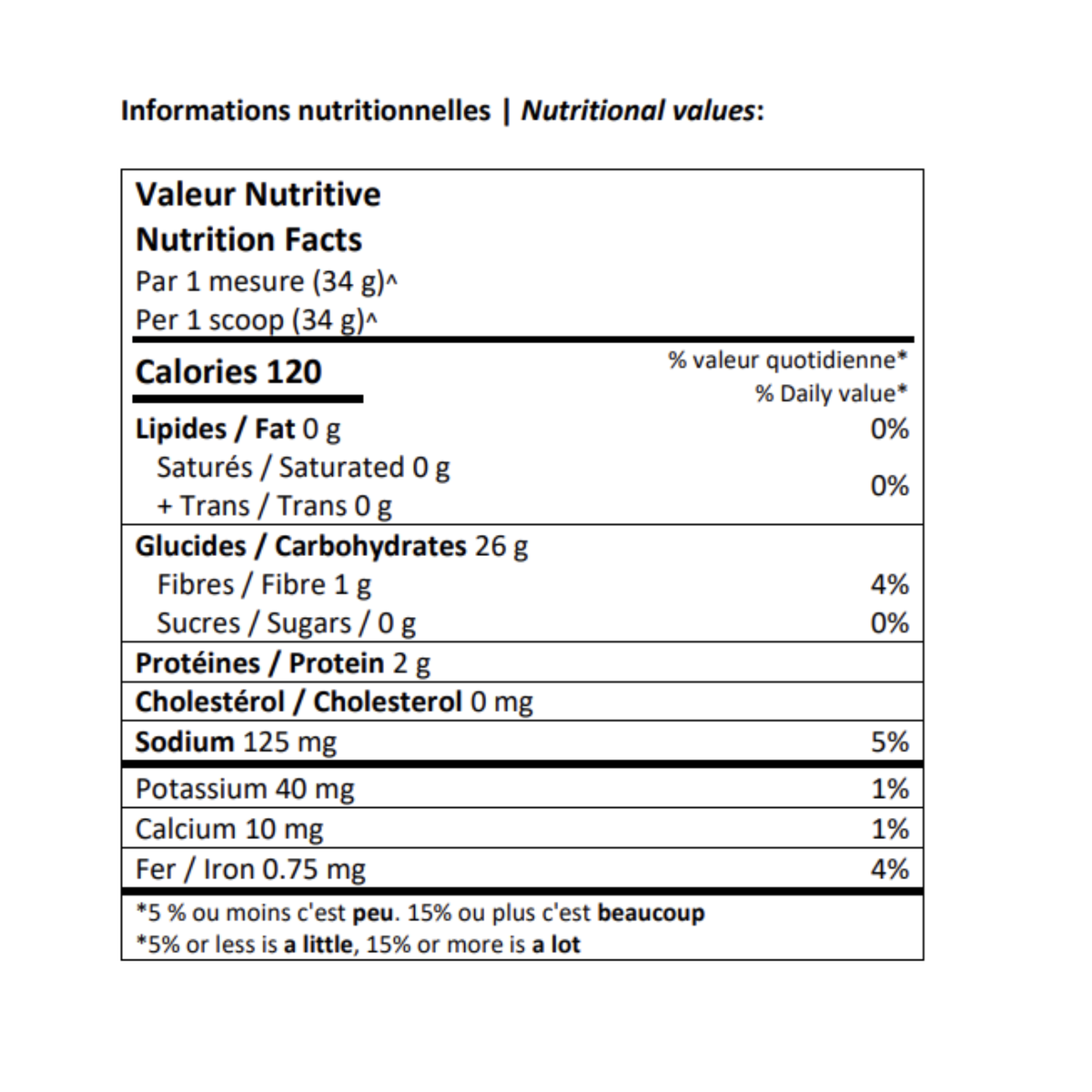 Informations Nutritionnelles
