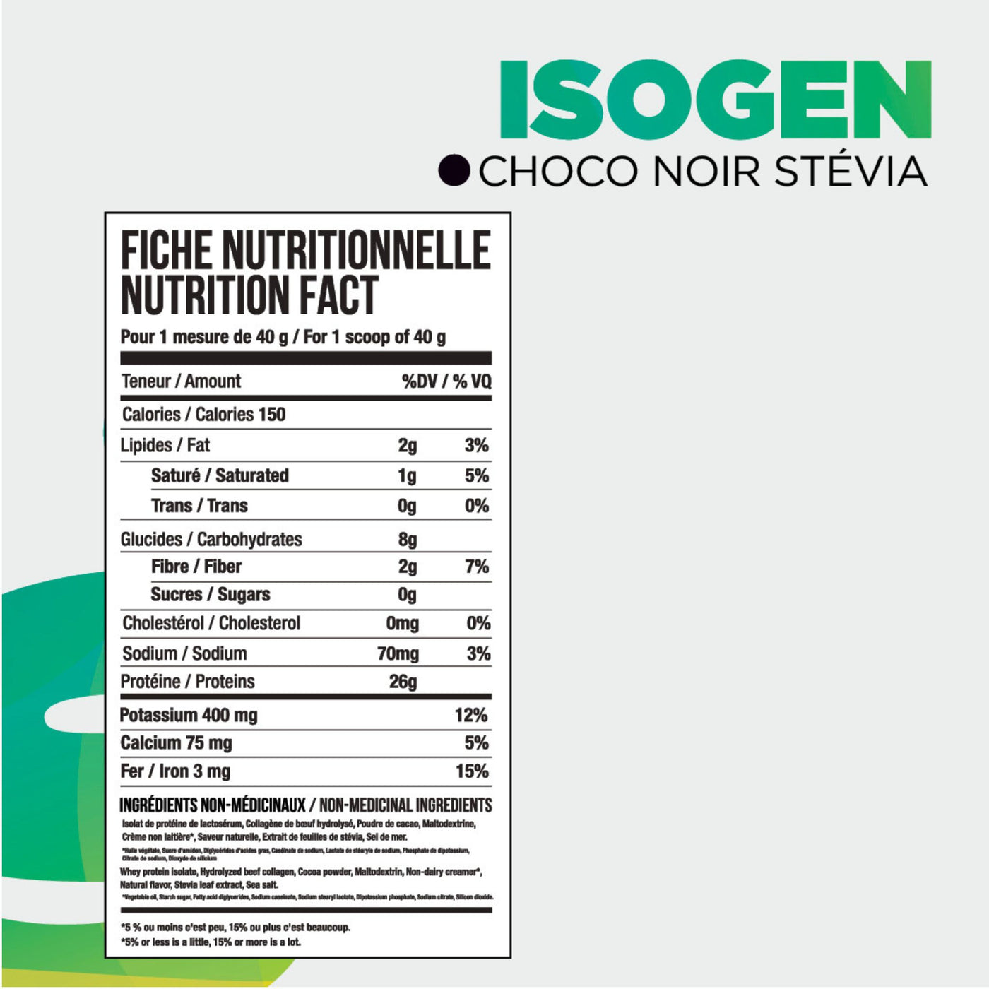 Informations Nutritionnelles