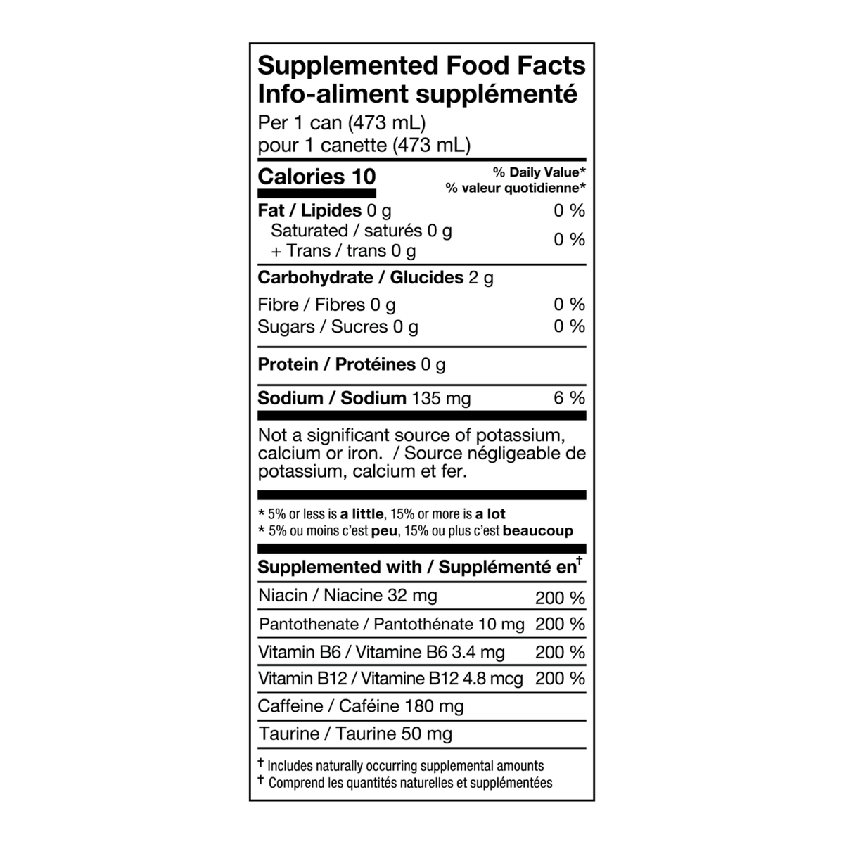 Nutritional Information