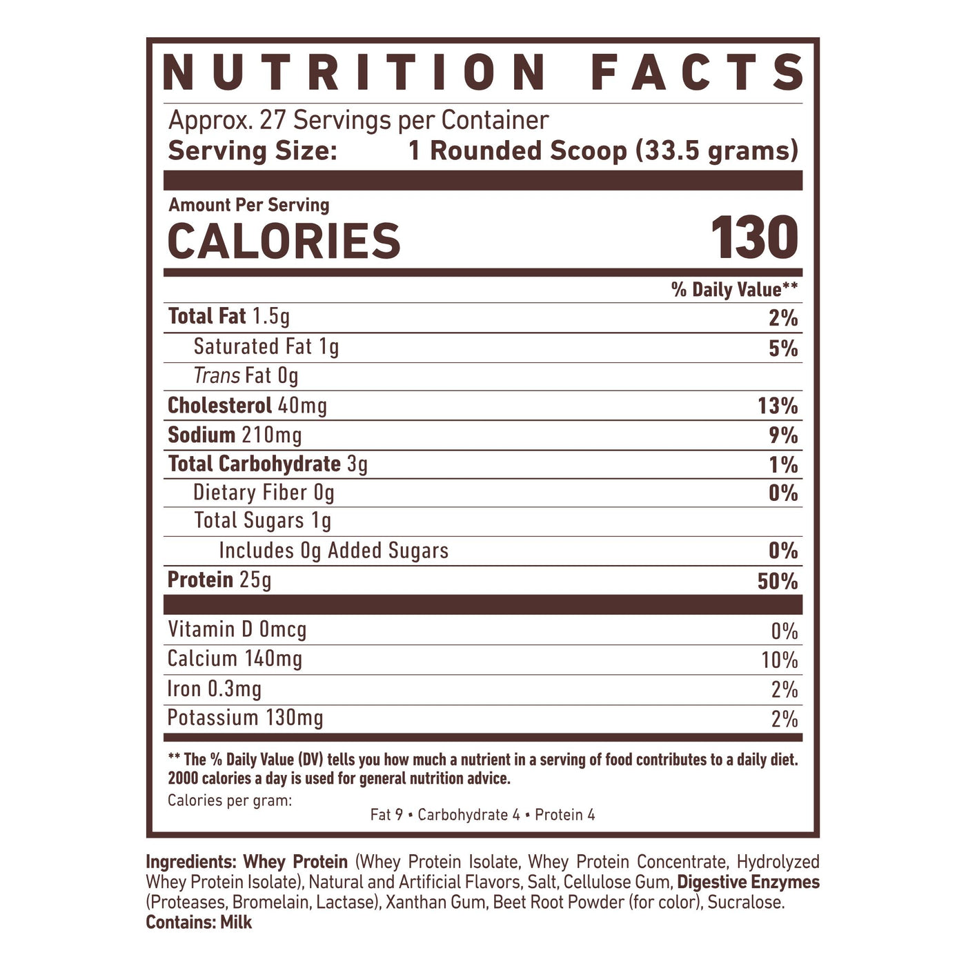 Nutritional Information