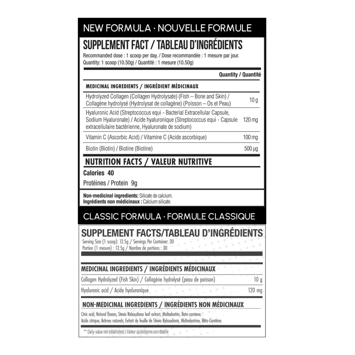 Informations Nutritionnelles