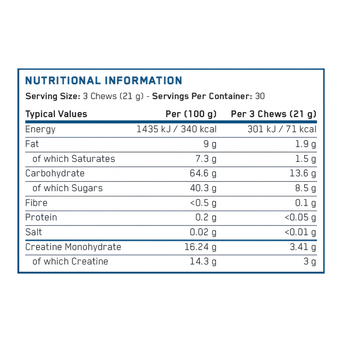 Informations Nutritionnelles