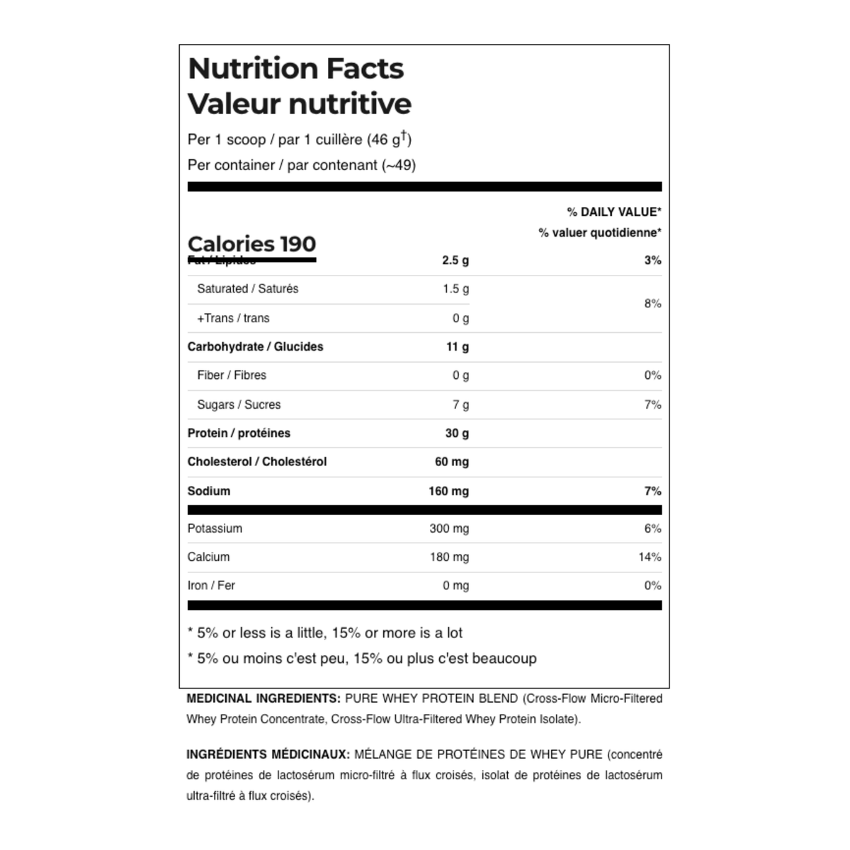 Informations Nutritionnelles