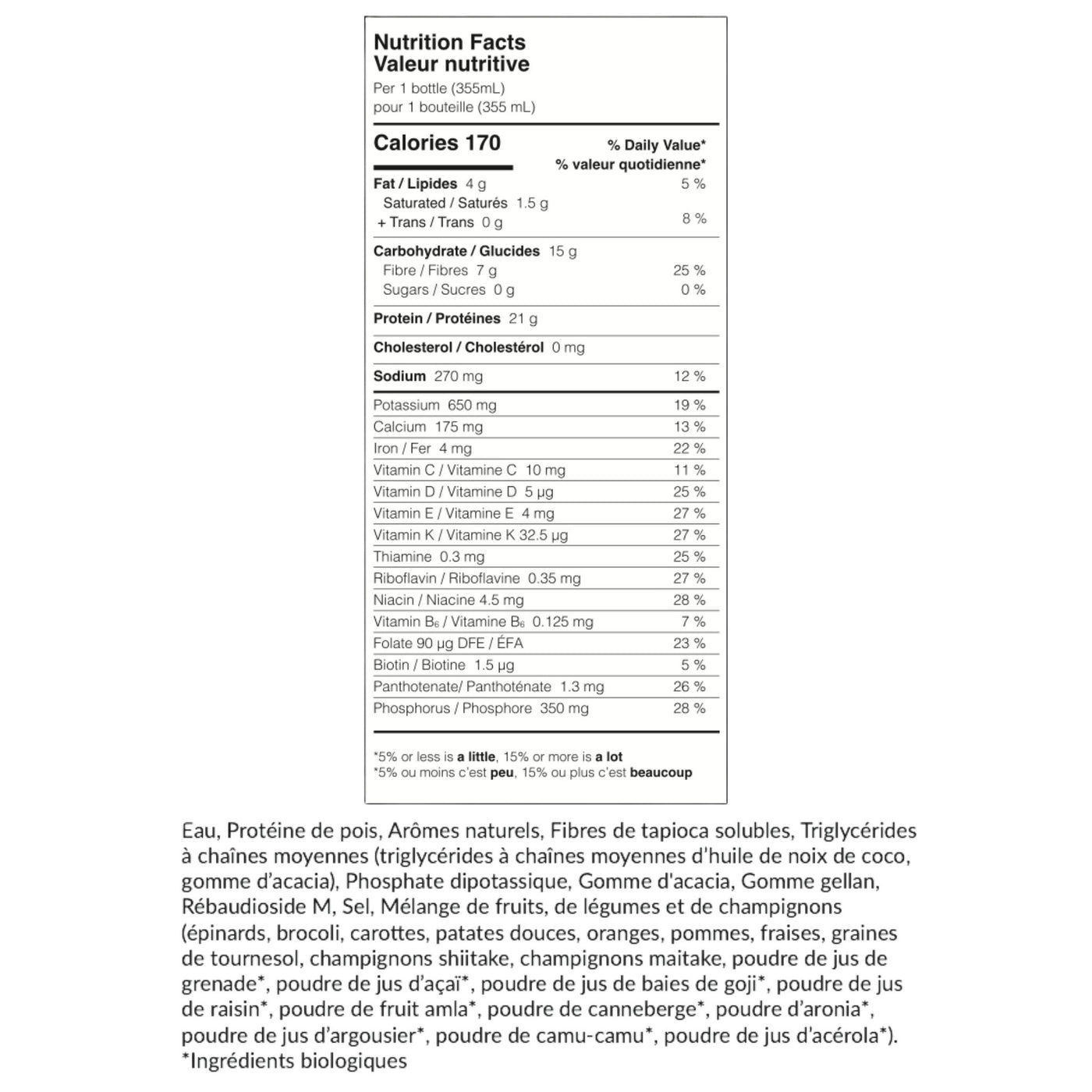 Nutritional Information