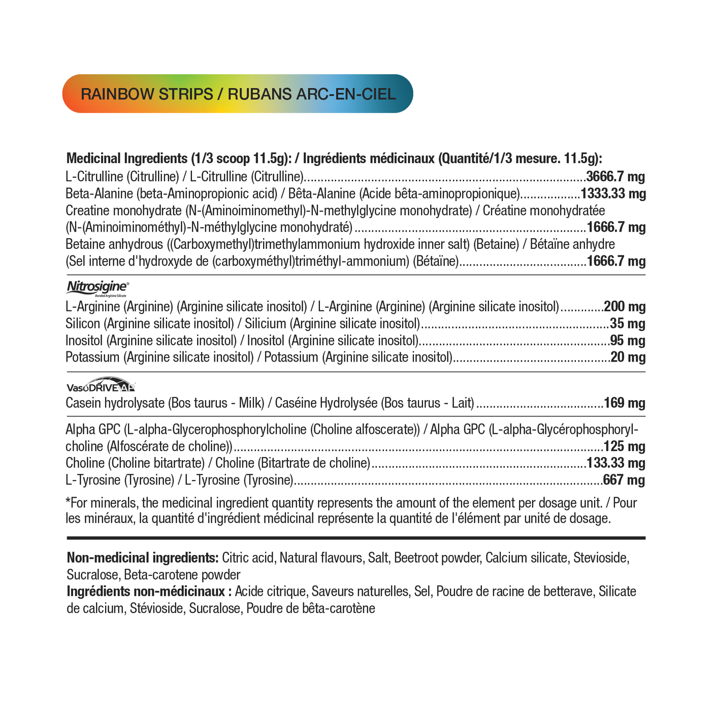 Nutritional Information