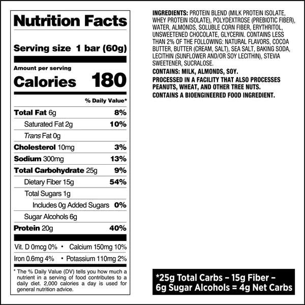 Informations Nutritionnelles