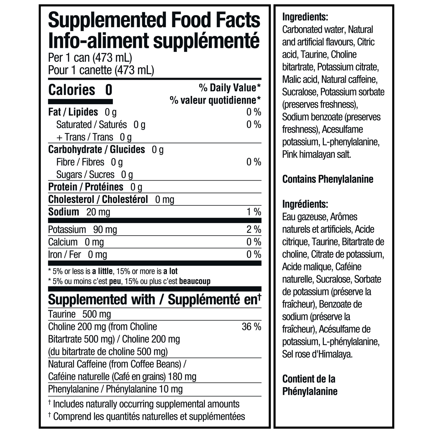 Nutritional Information