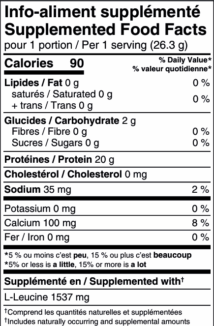 Nutritional Information