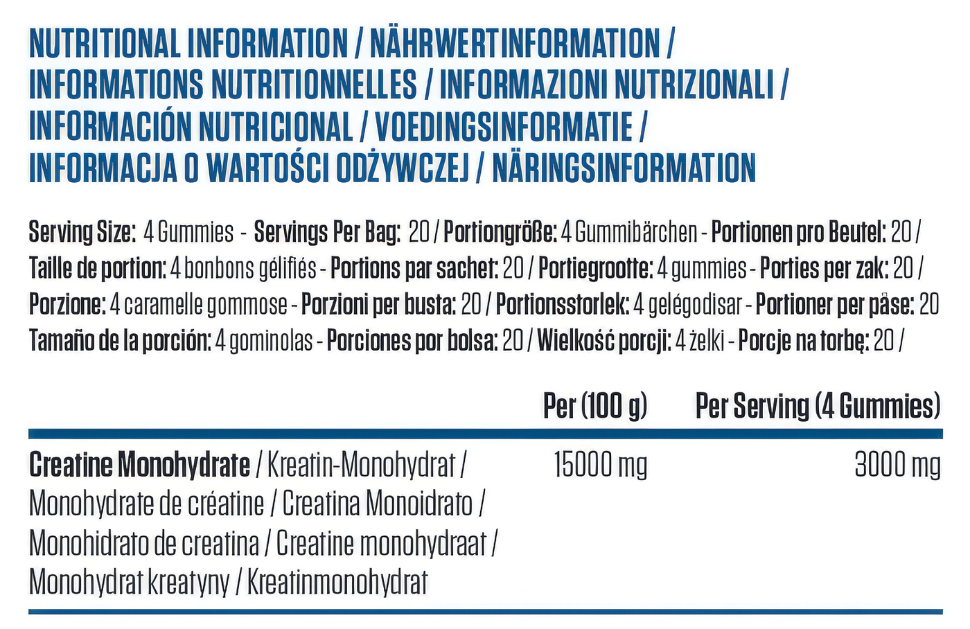 Nutritional Information