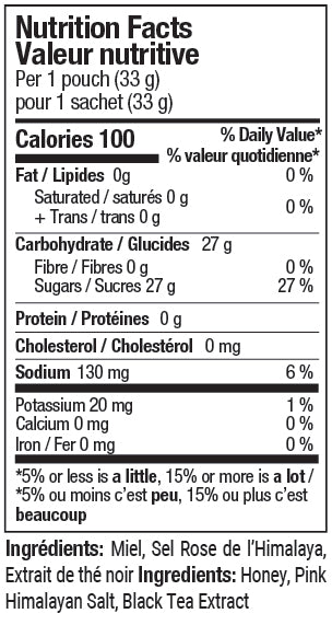 Nutritional Information