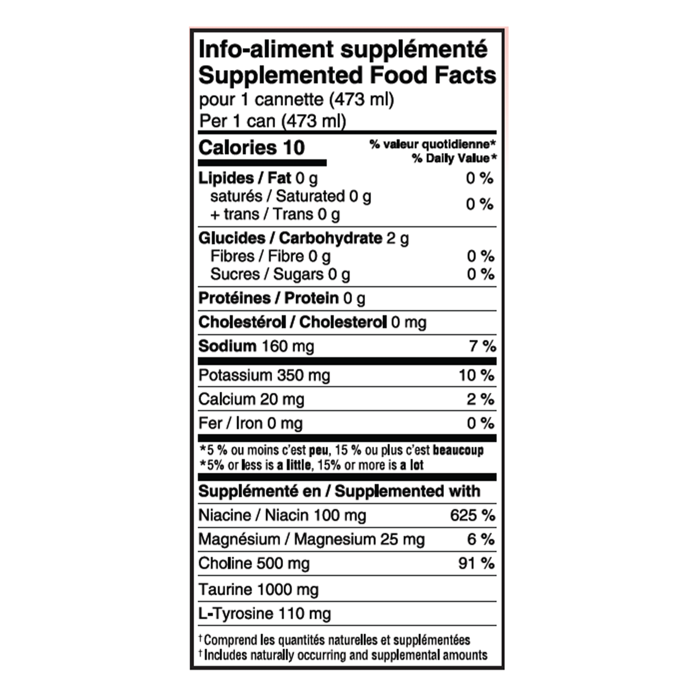 Nutritional Information