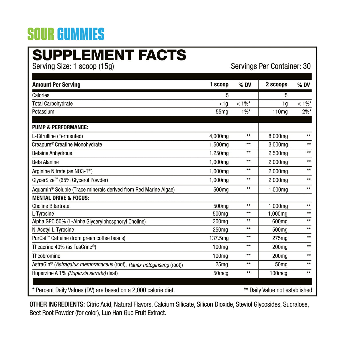 Nutritional Information