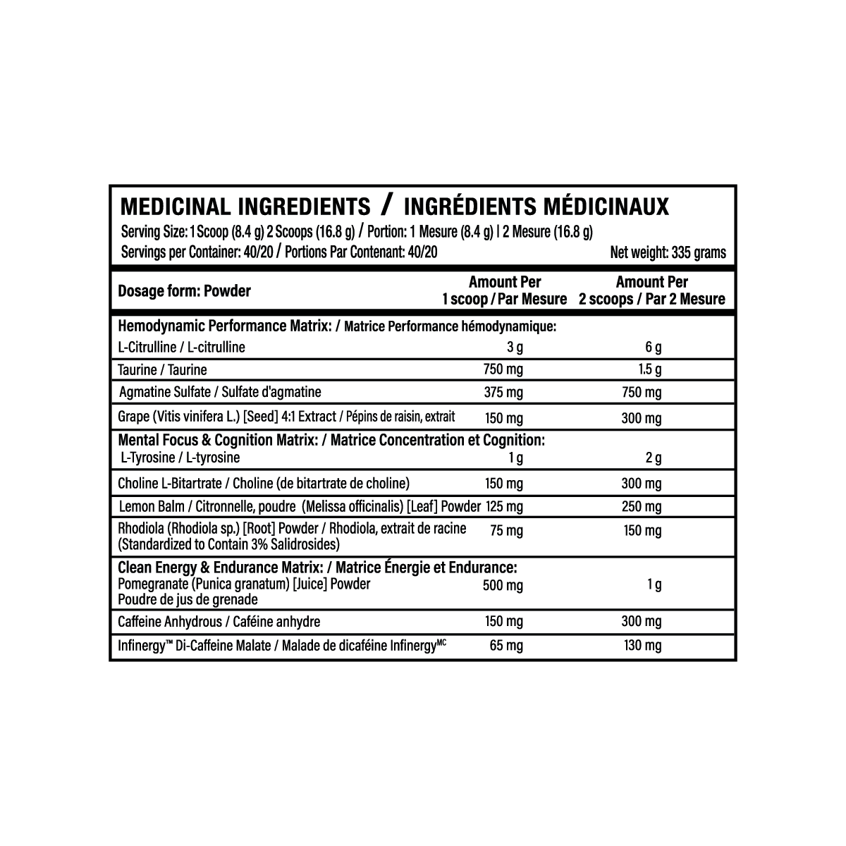 Informations Nutritionnelles