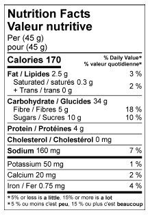 Informations Nutritionnelles