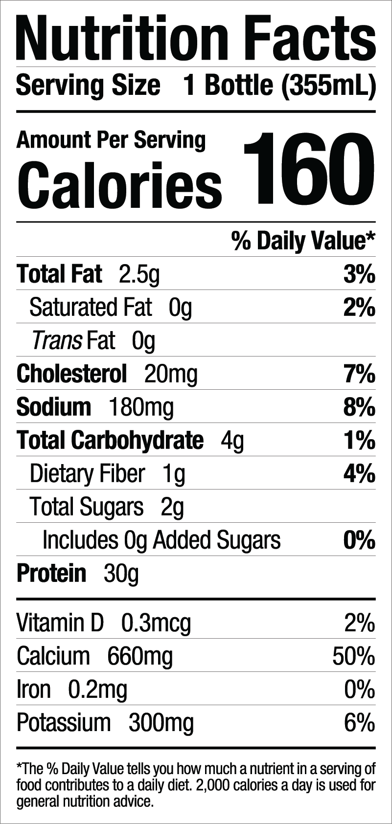 Informations Nutritionnelles