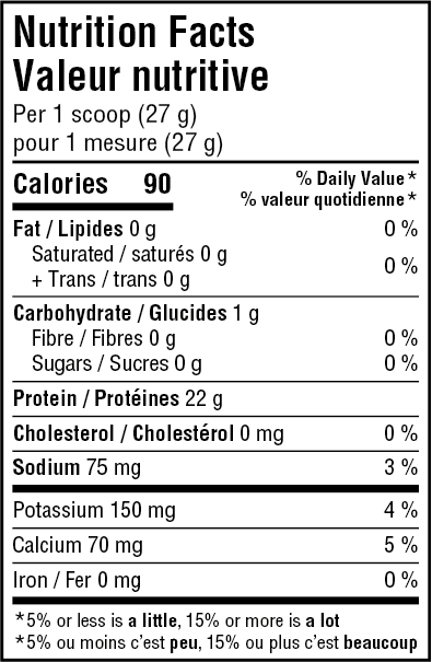 Nutritional Information