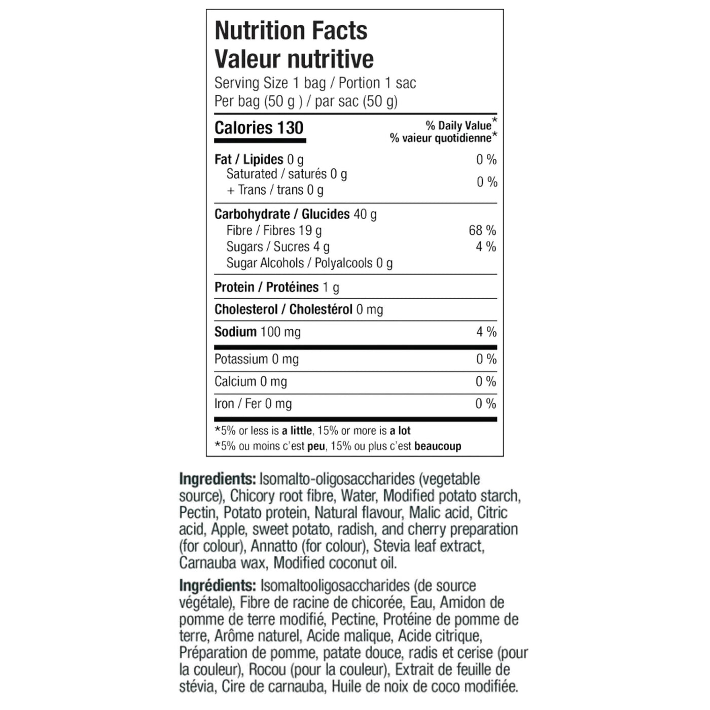 Informations Nutritionnelles