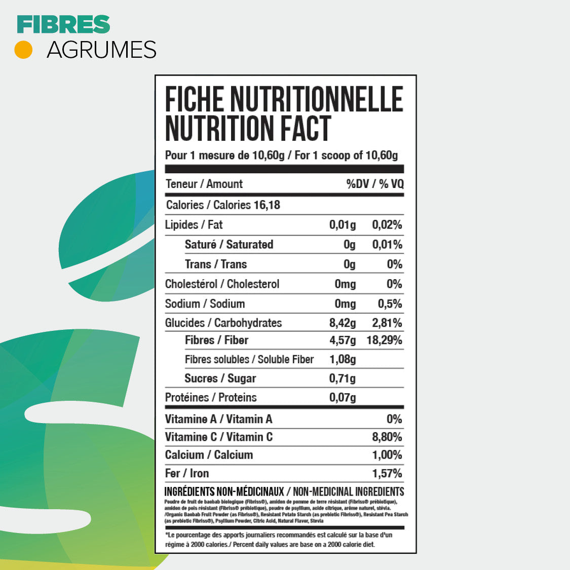 Informations Nutritionnelles