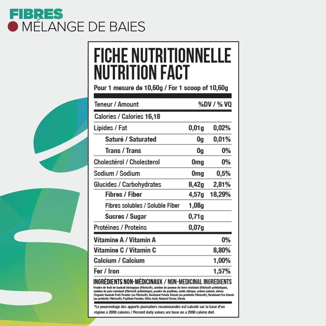 Informations Nutritionnelles