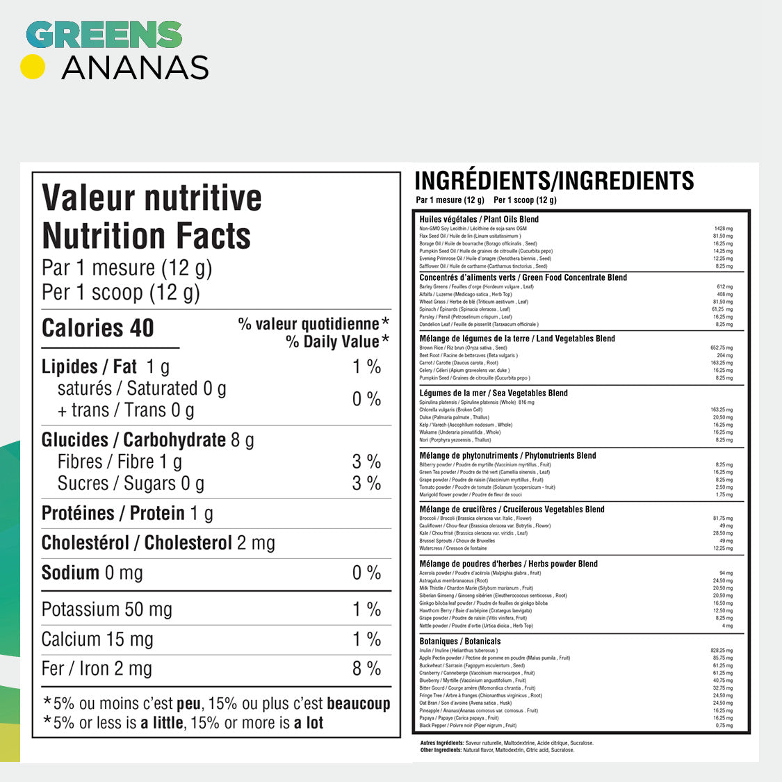 Informations Nutritionnelles